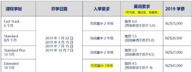 维多利亚大学预科.jpg