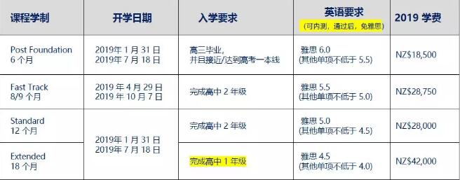 预科.jpg