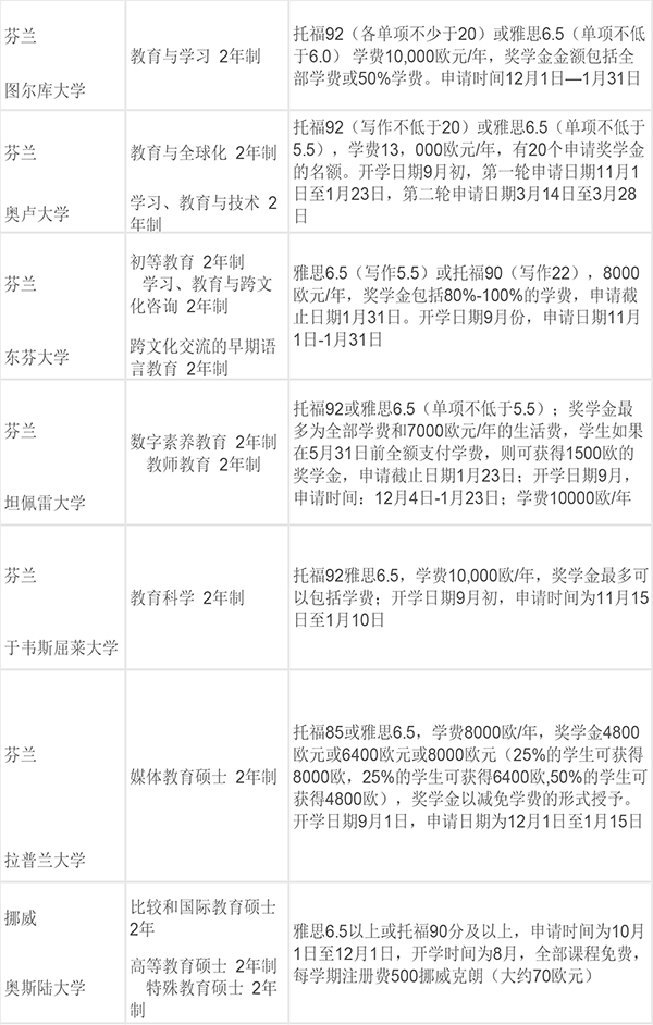 记录表2019-刘柳---1.jpg