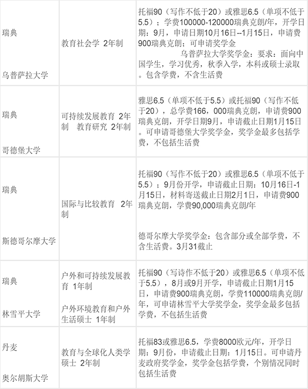 记录表2019-刘柳---2.jpg