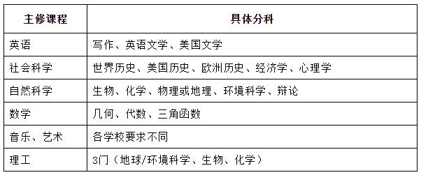 QQ截图20200205151451.jpg