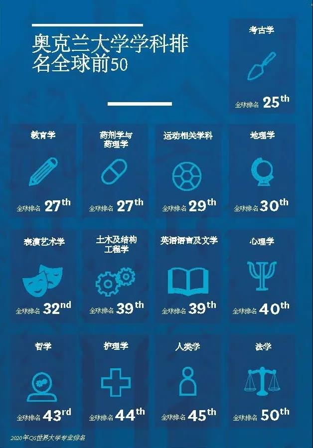 学科.jpg
