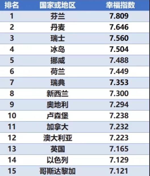 排名.jpg