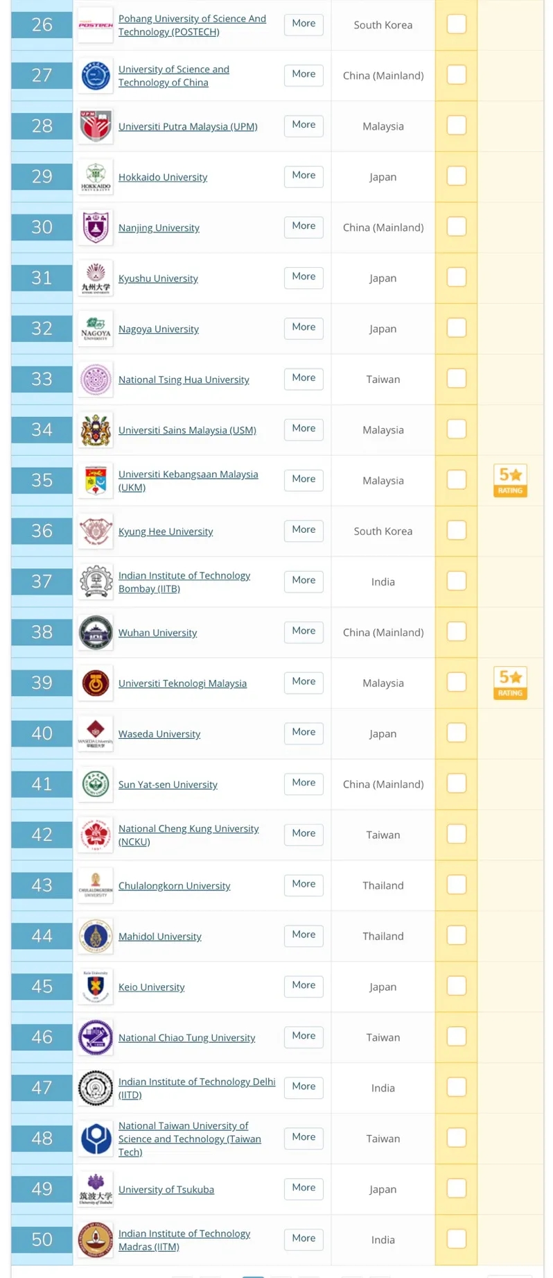 Top 50完整榜单-2.webp.jpg