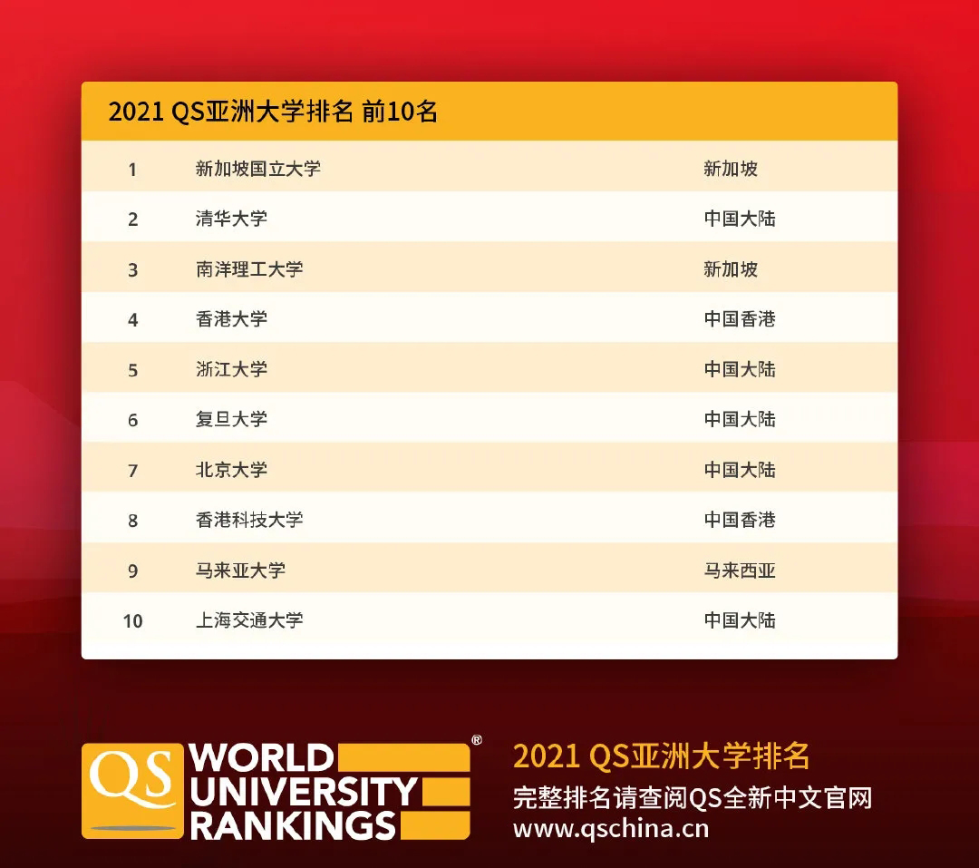亚洲前十名.webp.jpg