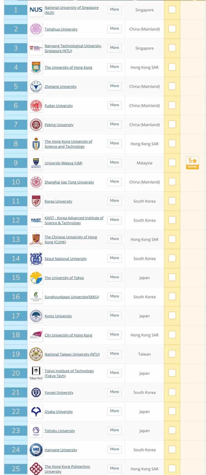 Top 50完整榜单-1.webp.jpg