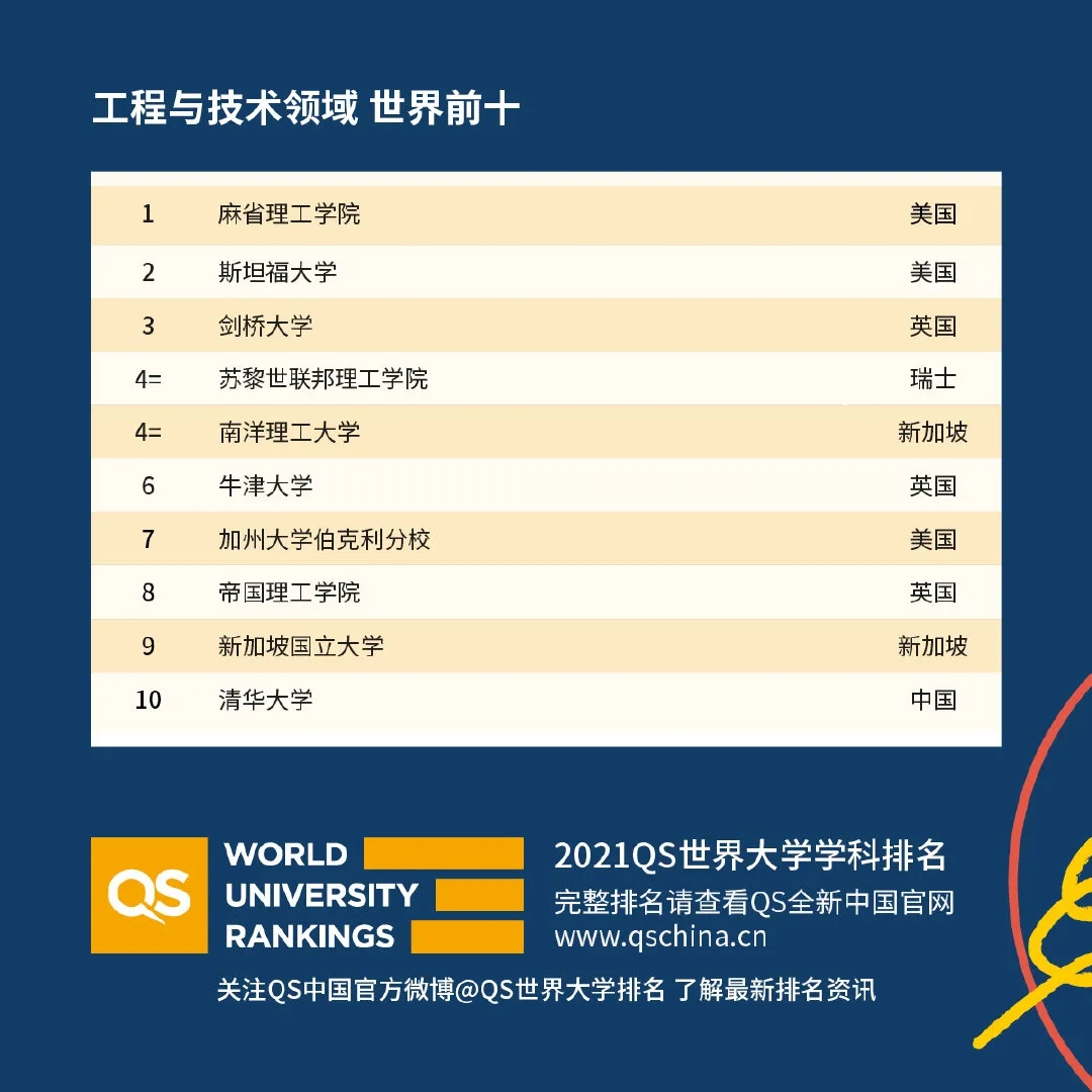 工程与科技(Engineering & Technology).webp.jpg