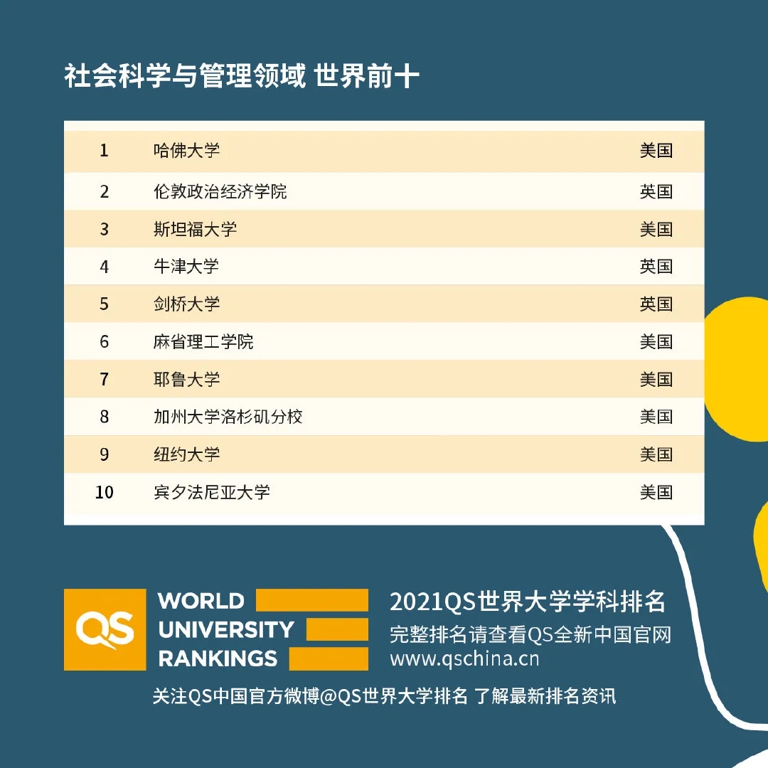 社会科学与管理学(Social Sciences & Management).webp.jpg