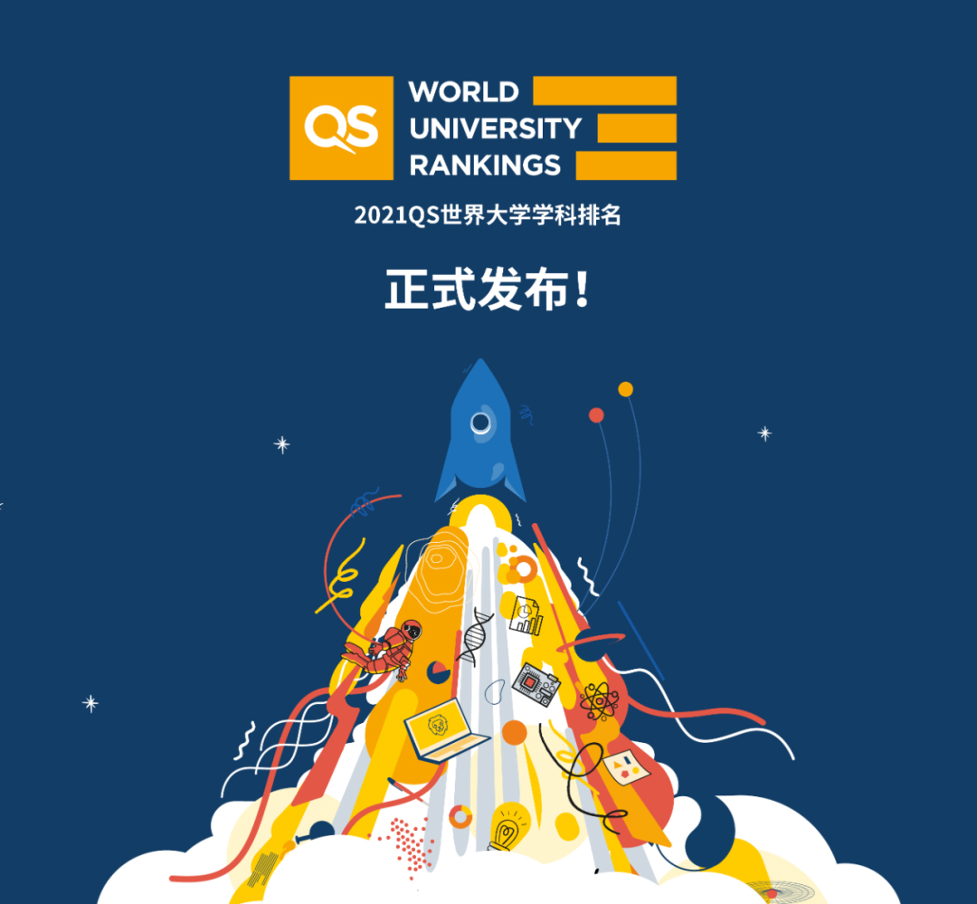 2021QS世界大学学科排名.jpg