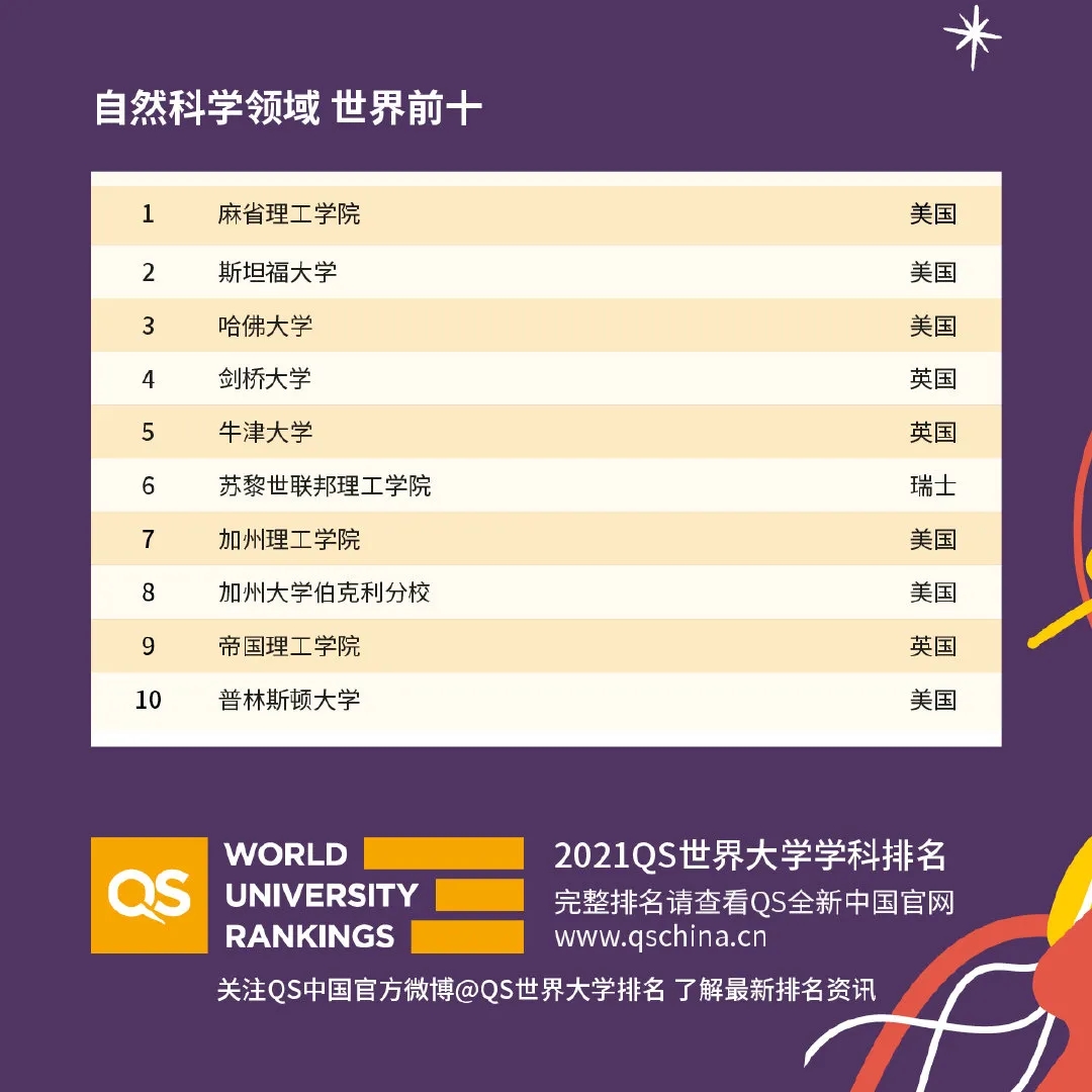 自然科学(Natural Sciences).webp.jpg