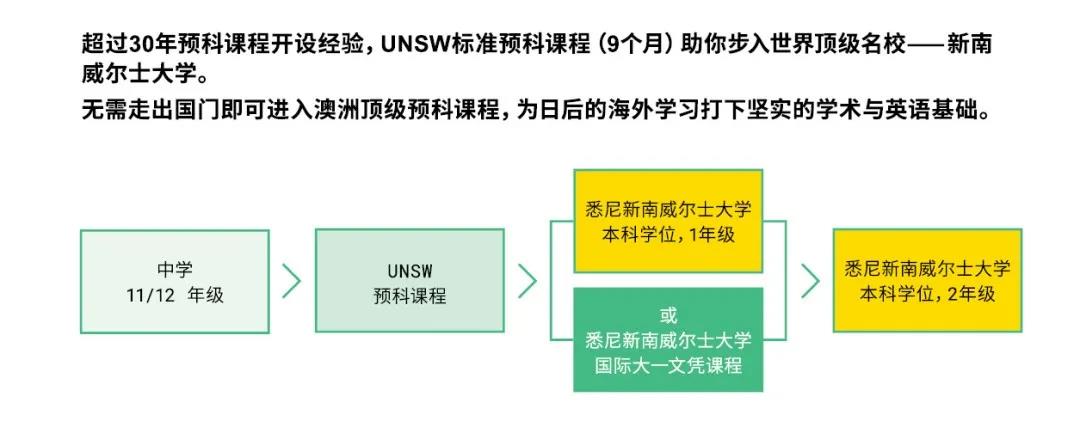 新南.jpg