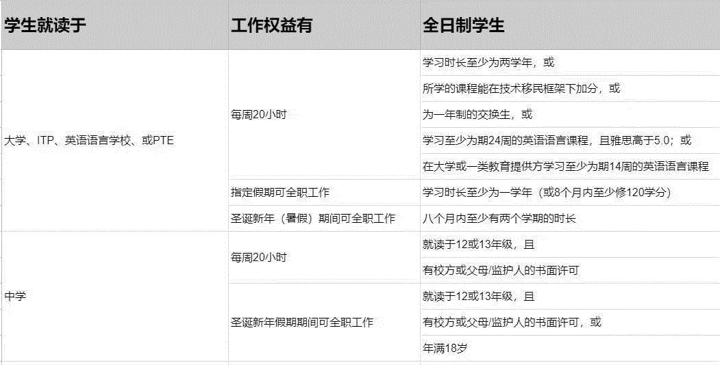 得出如下指示：.jpg