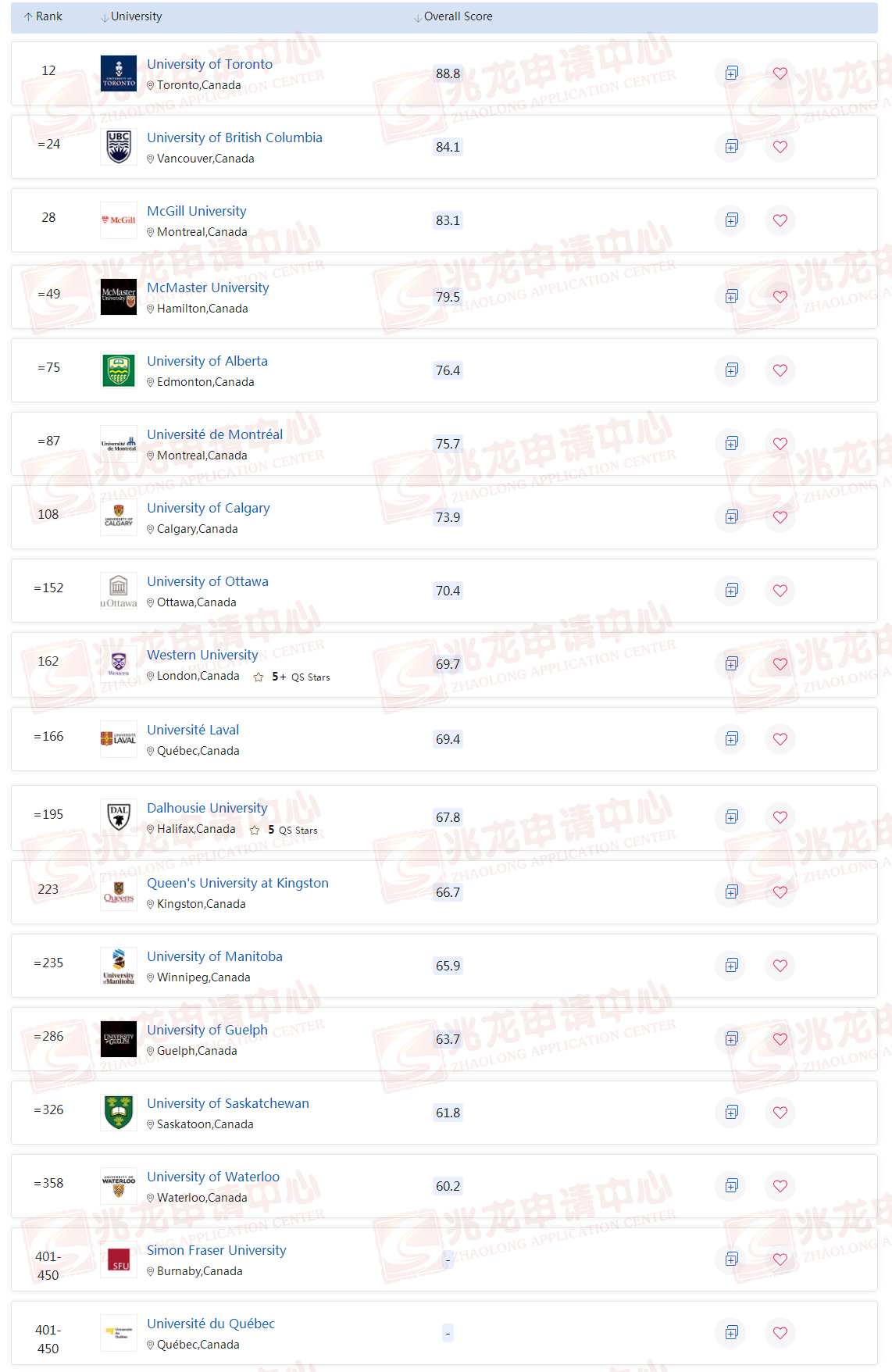 生命科学与医学2.jpg