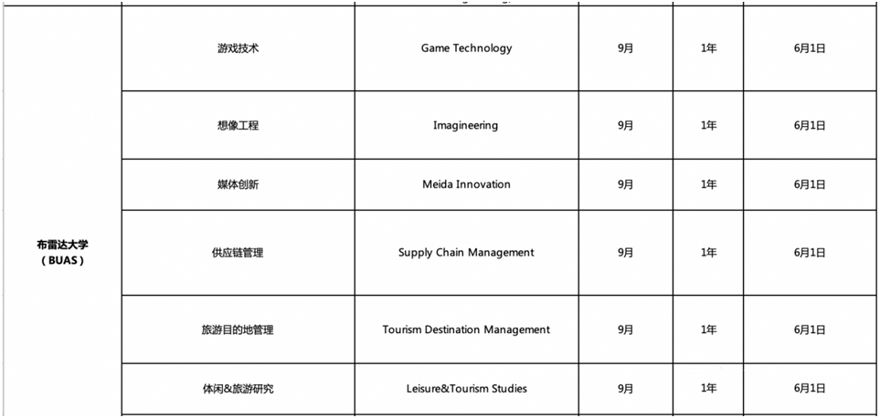 布雷达大学.jpg