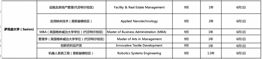 萨克逊大学2.jpg