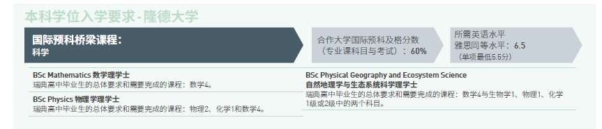 2022年入学的可以参加在线考试PVT,.jpg