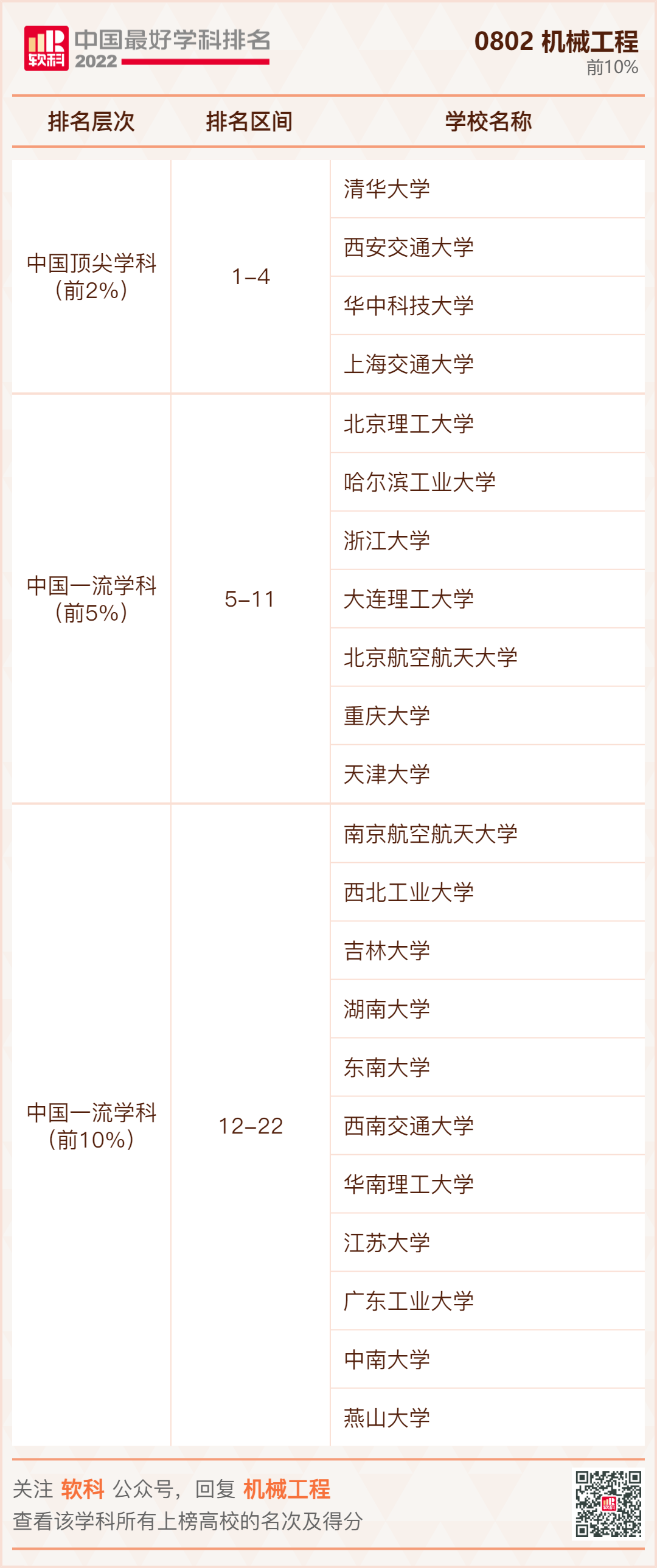 机械工程.jpg
