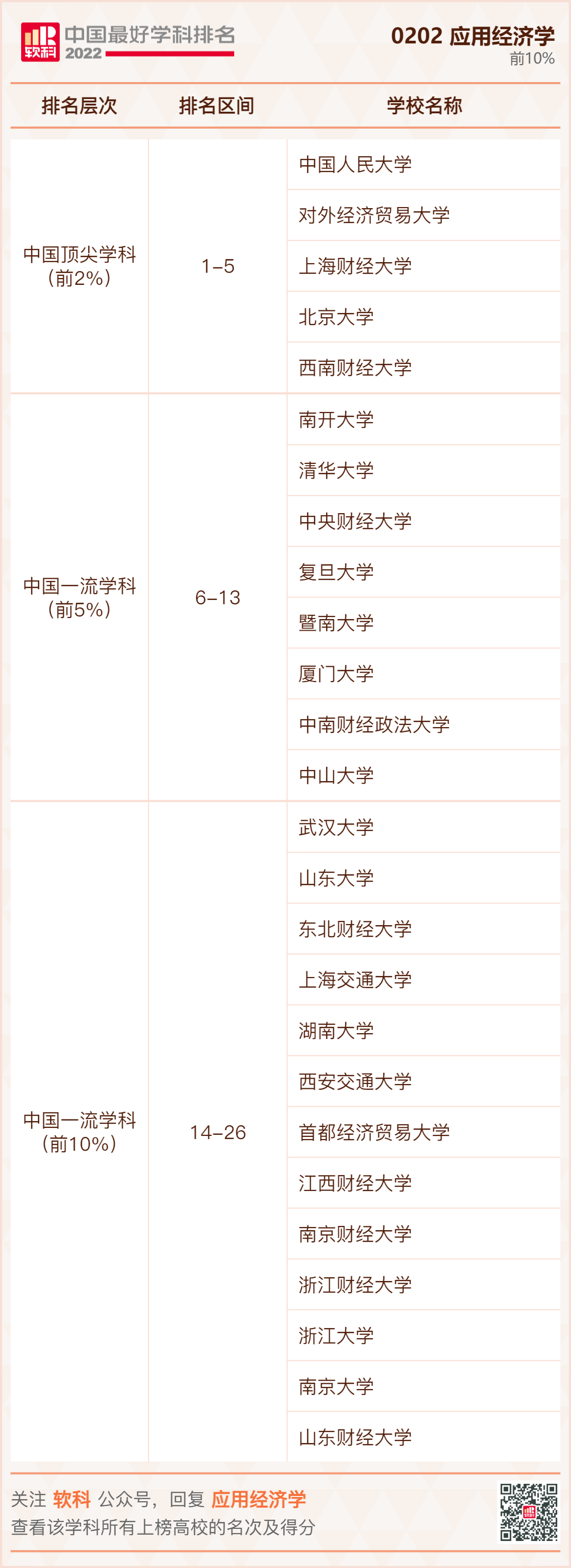 应用经济学.jpg