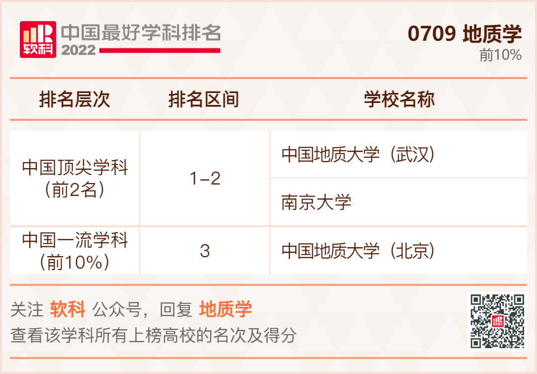 地质学.jpg