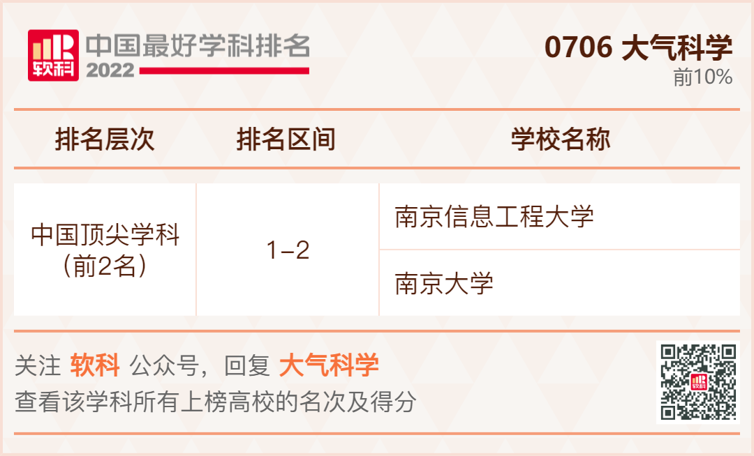 大气科学.jpg
