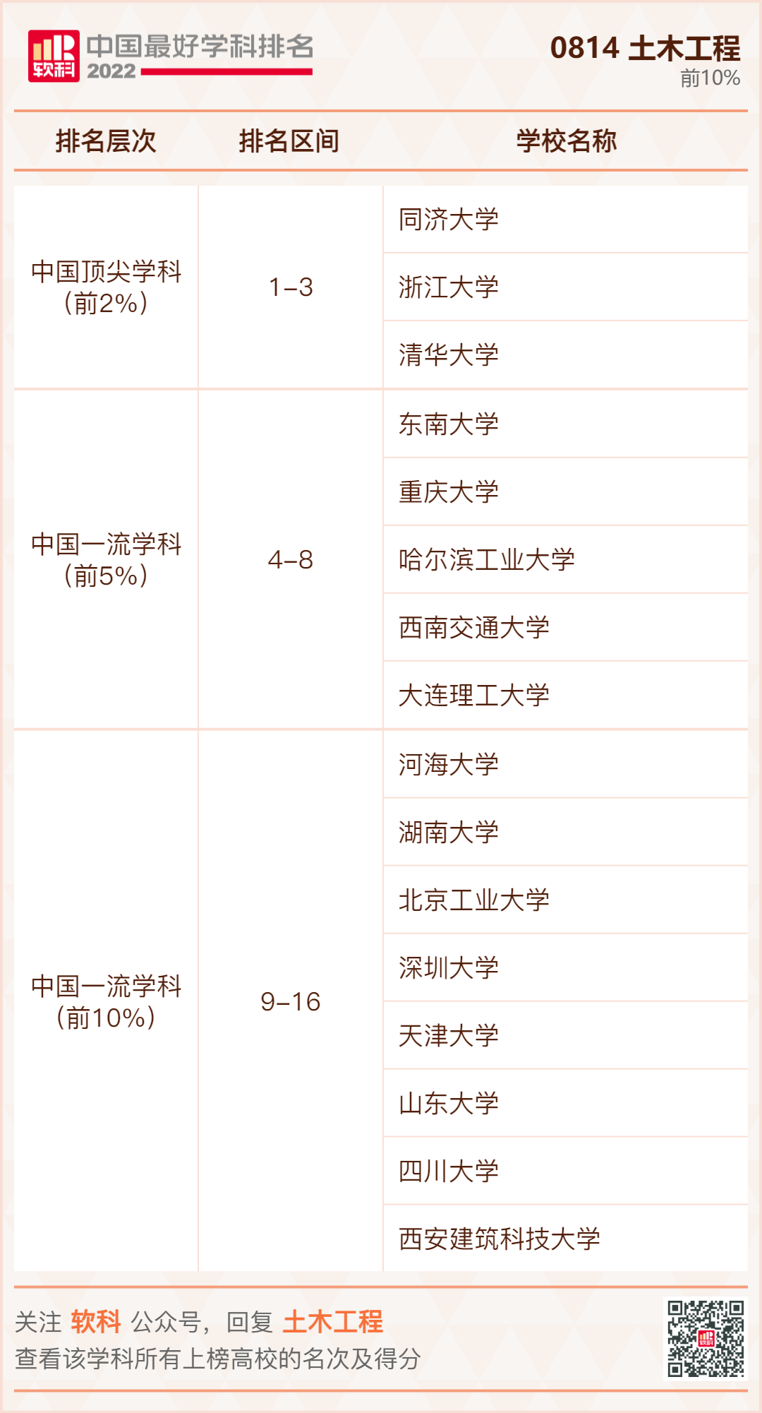土木工程.jpg
