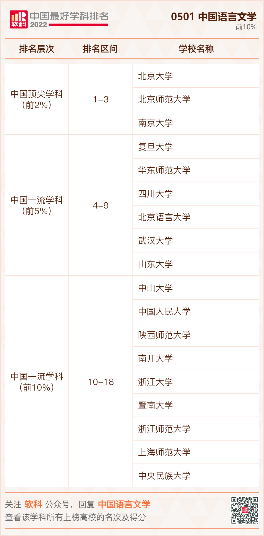 中国语言文学.jpg