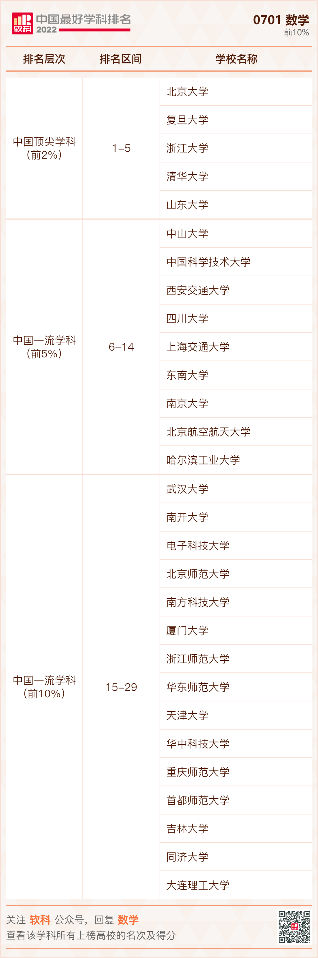 数学.jpg