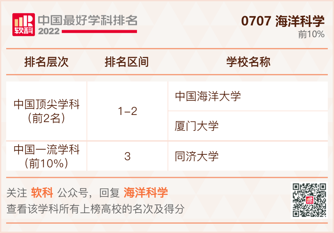 海洋科学.jpg