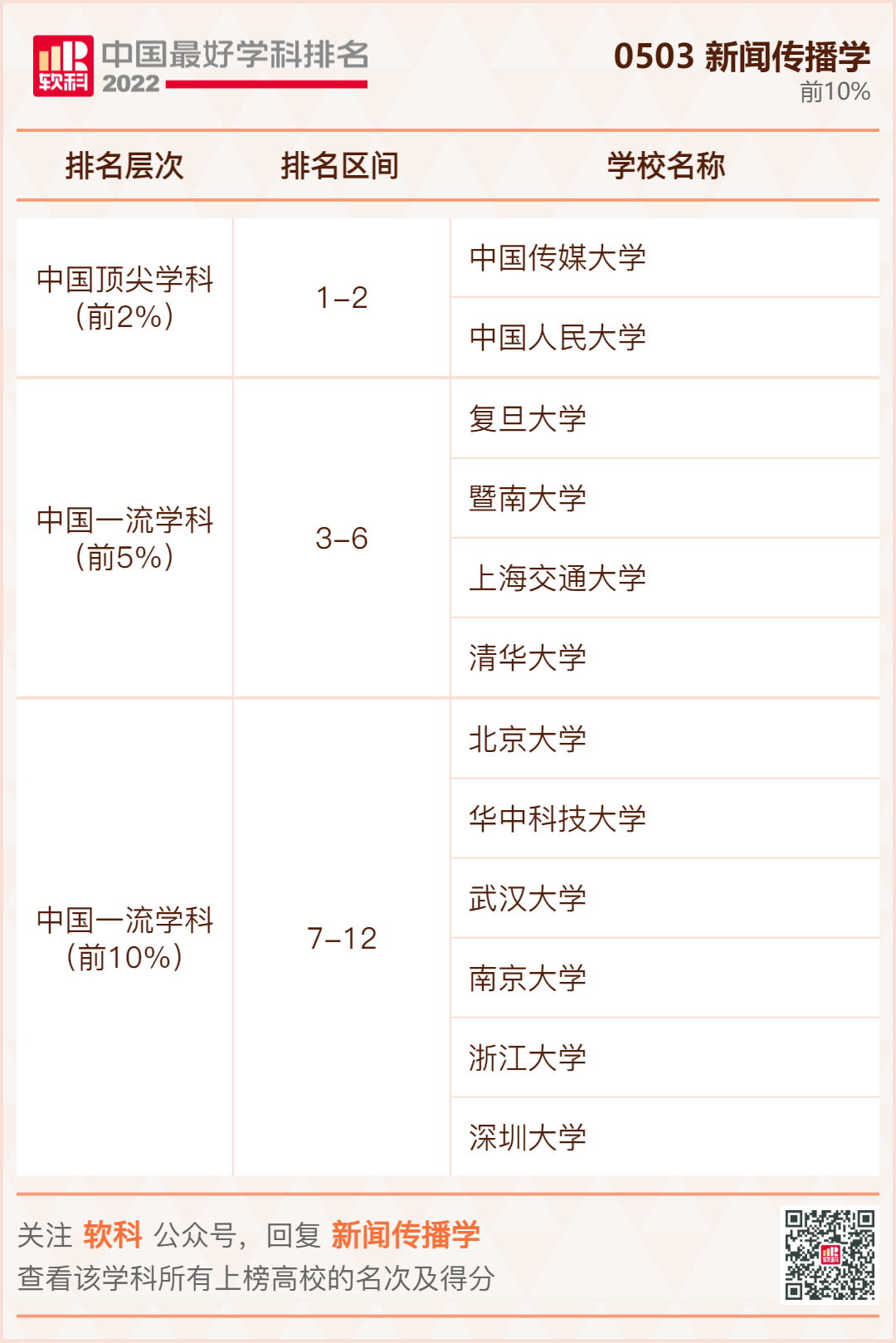 新闻传播学.jpg