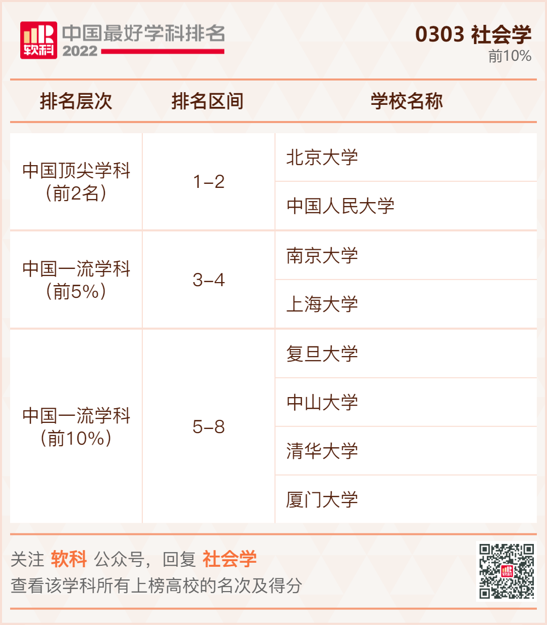 社会学.jpg