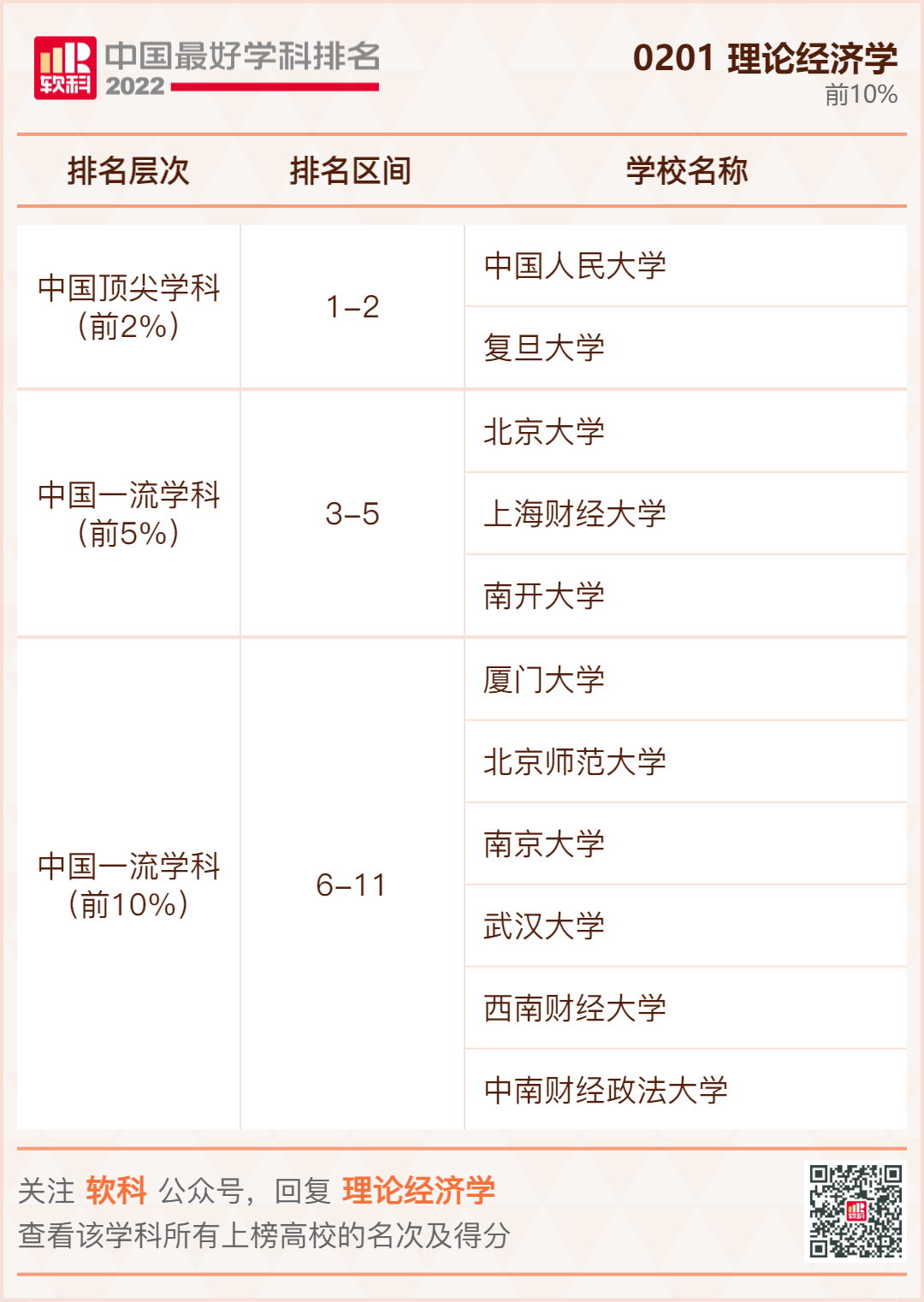 理论经济学.jpg