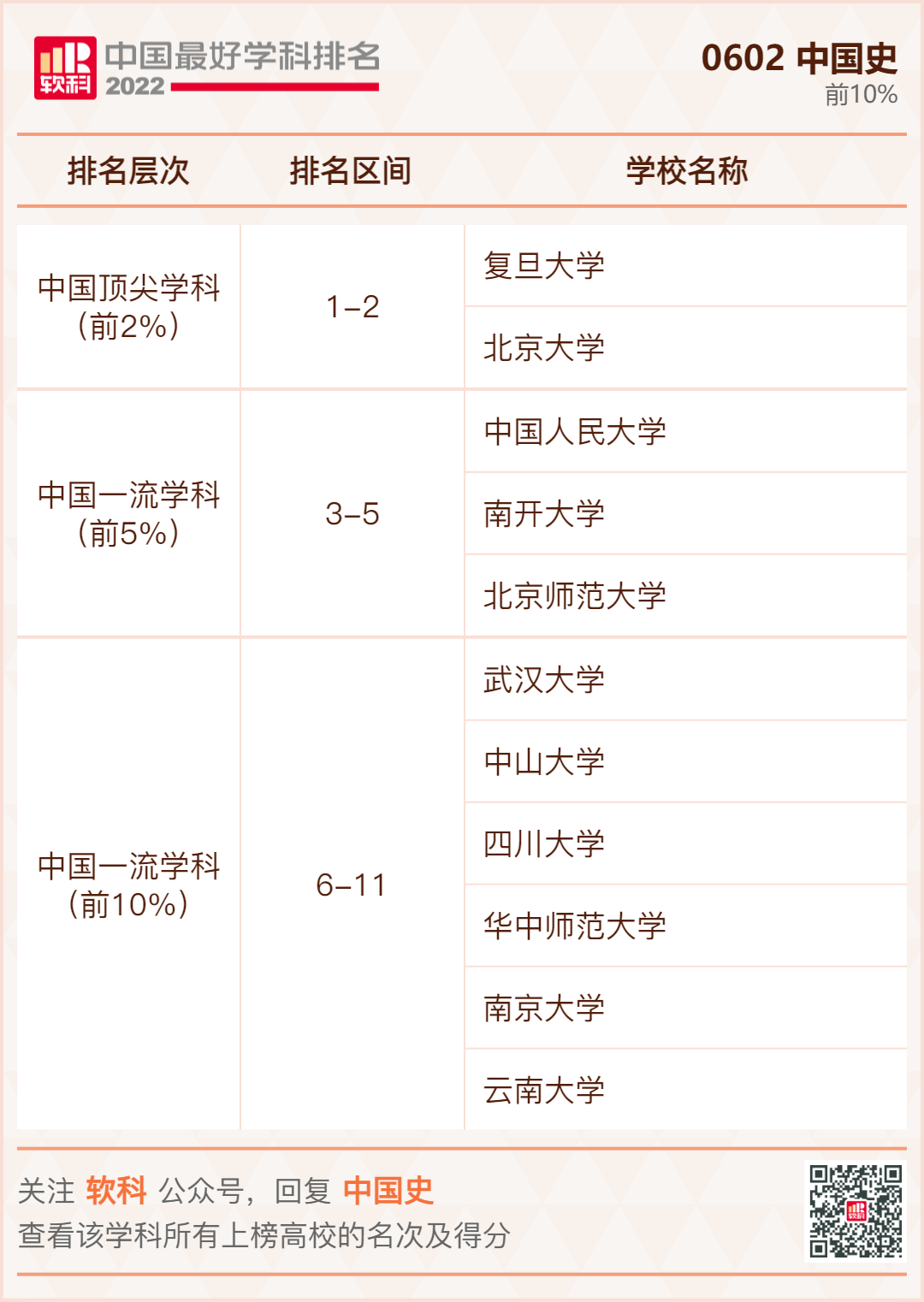 中国史.jpg