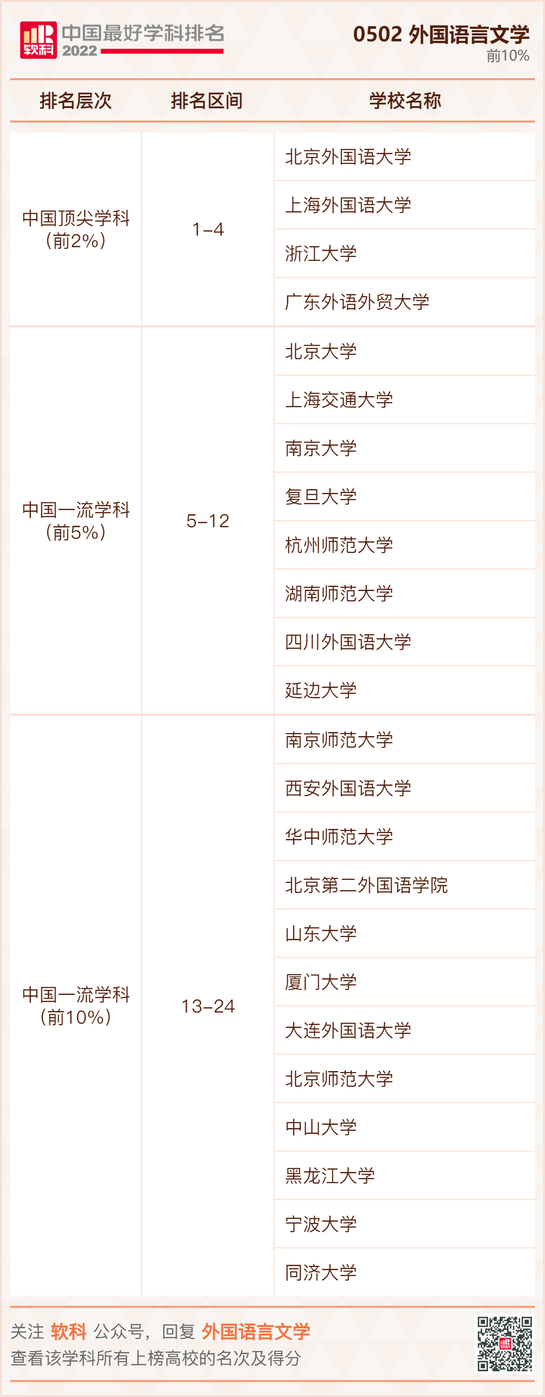 外国语言文学.jpg
