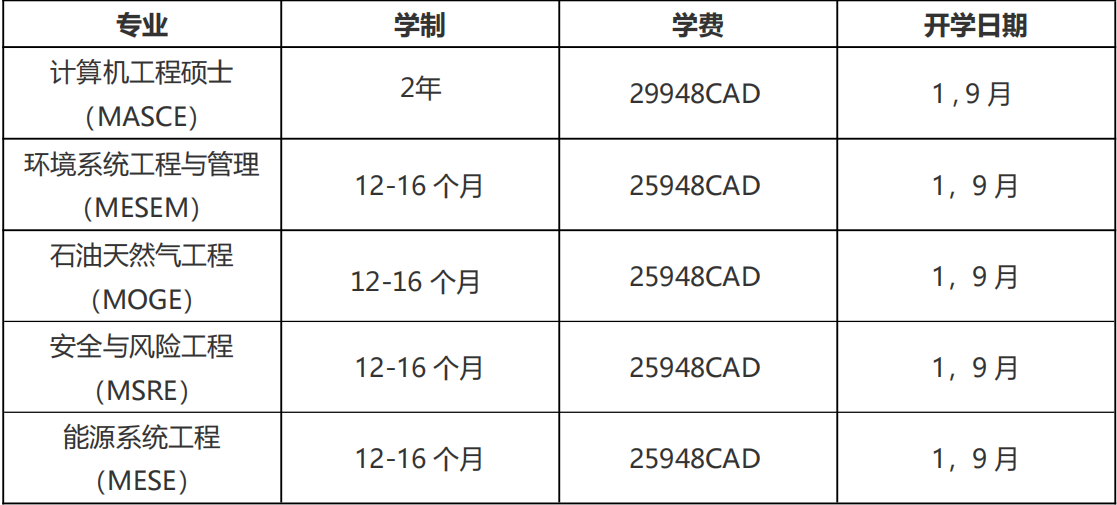 开课时间及学费.jpg