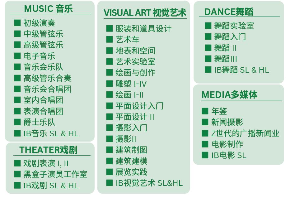 艺术介绍.jpg