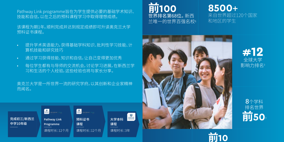 奥克兰大学全新预科 (1).jpg