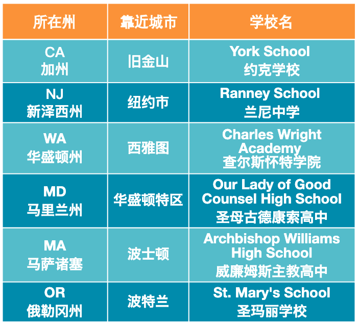 来华学校.jpg