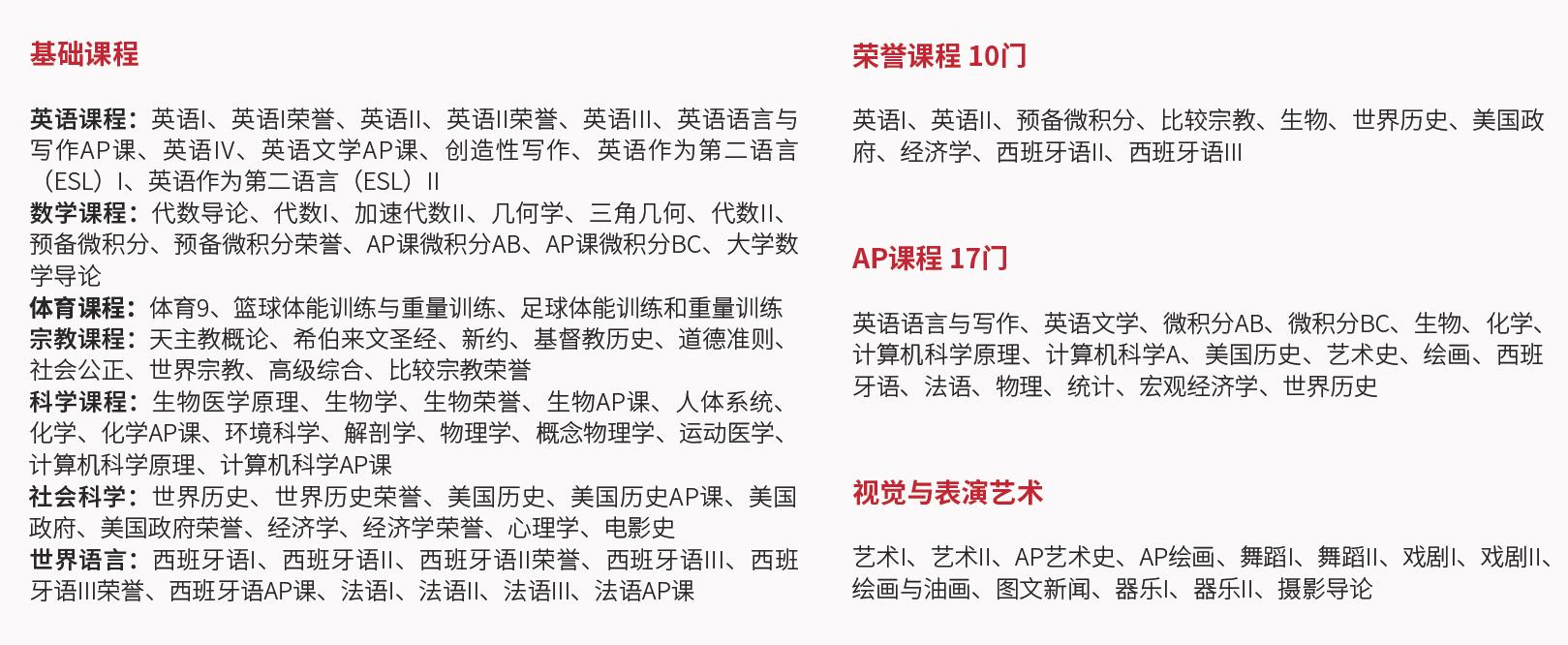 课程设置.jpg