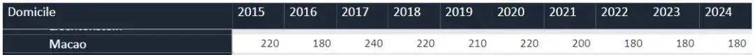 中国澳门.jpg