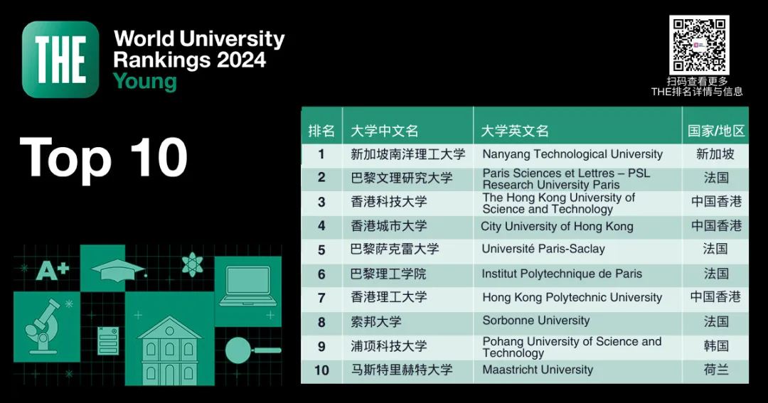 排名TOP10.webp.jpg