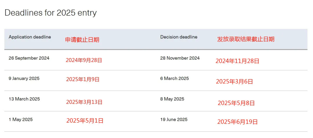 帝国理工商学院25FAll招生两大变化.webp.JPG