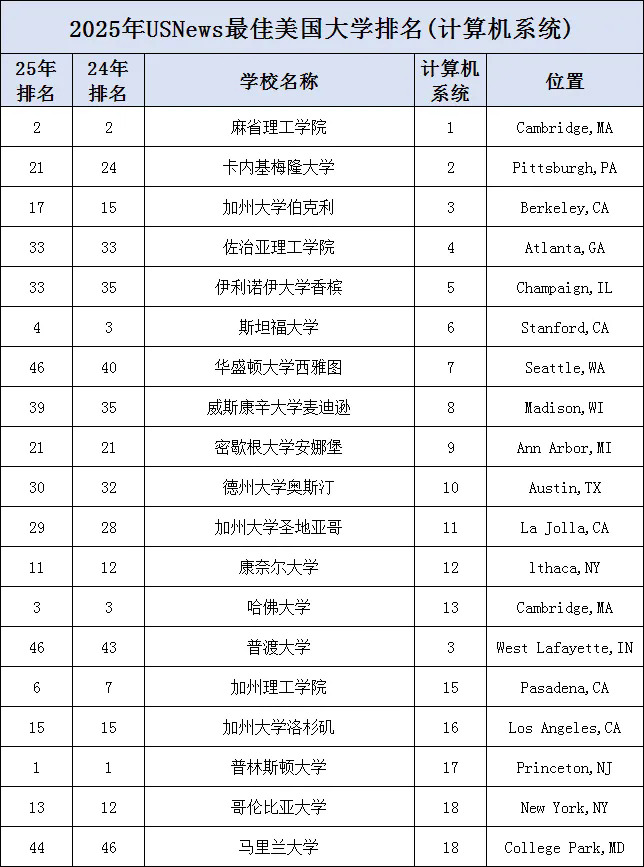 计算机系统.webp.JPG