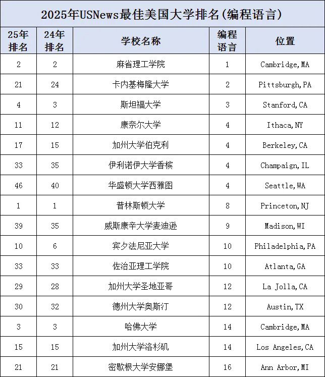 编程语言.webp.JPG
