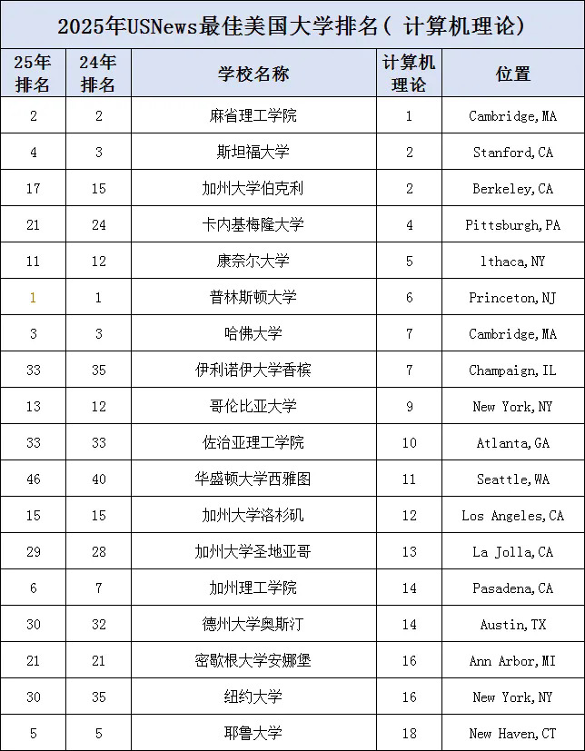 计算机理论.webp.JPG