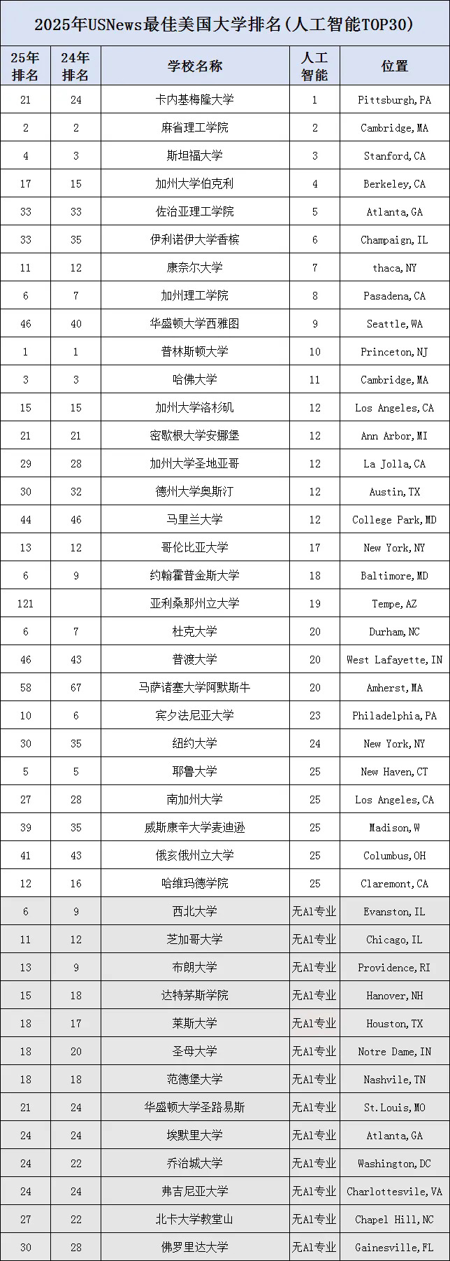 人工智能.webp.JPG