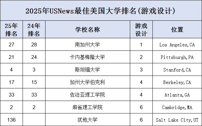 游戏设计.webp.JPG