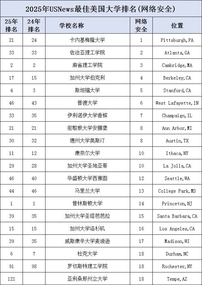 网络安全.webp.JPG