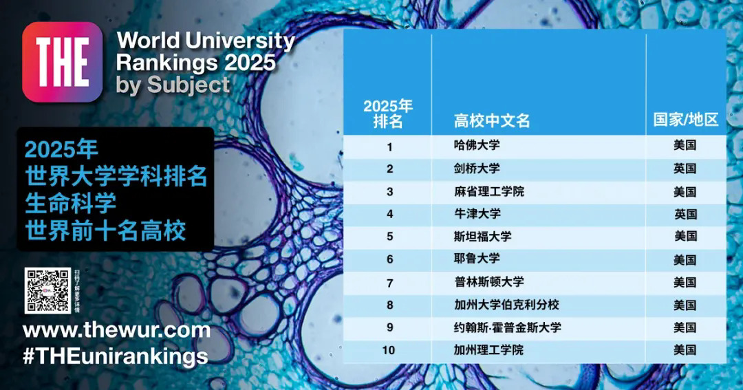 生命科学.webp.JPG