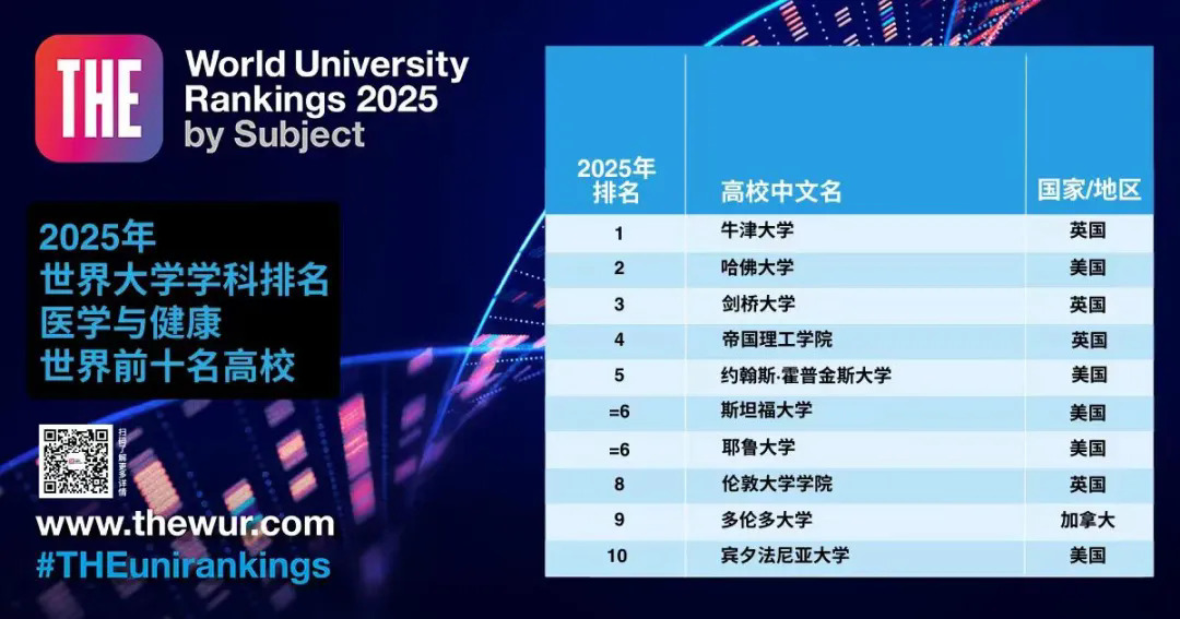 医学与健康.webp.JPG