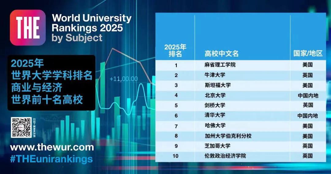 商业与经济学.webp.JPG